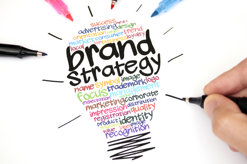 importance-of-a-brand